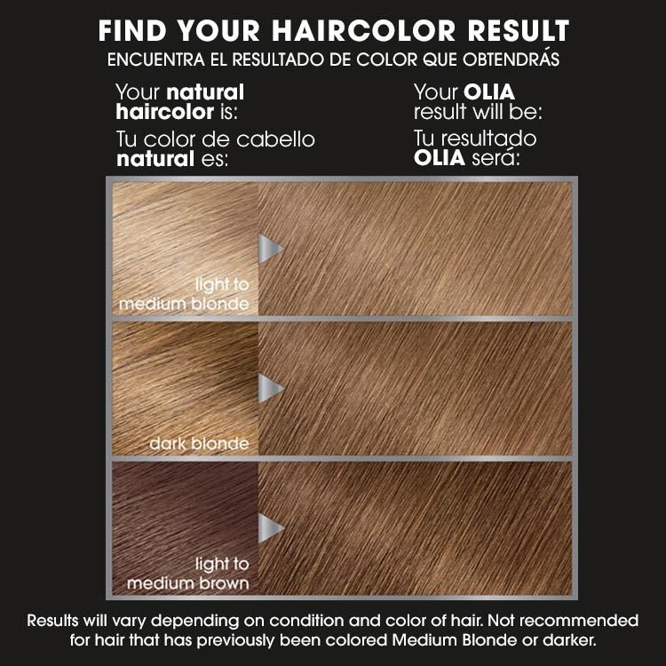 Olia AmmoniaFree Permanent Hair Color Dark Blonde Garnier