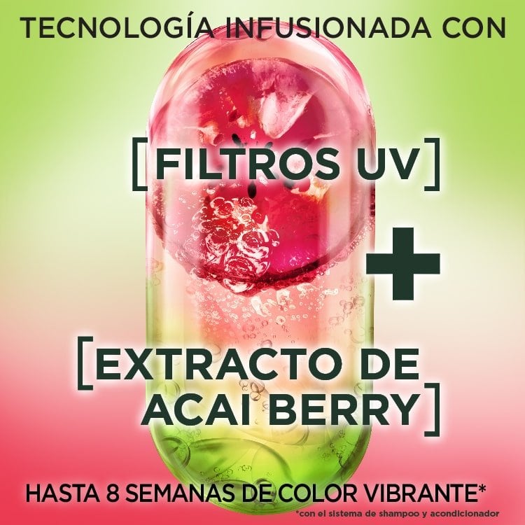 Technology infused with UV filters and acai berry extract