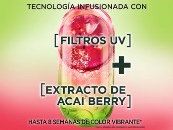 Technology infused with UV filters and acai berry extract