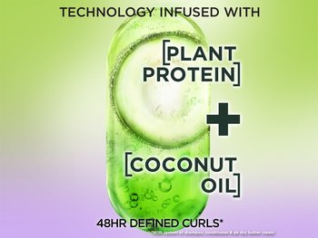 Technology infused with plant protein and coconut oil