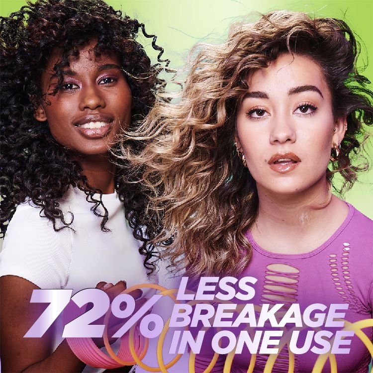 Achieve up to 72% less breakage in one use