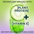 Technology infused with plant protein and vitamin E