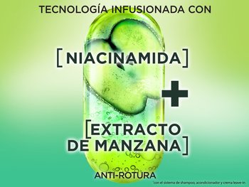 Technology infused with niacinamide and apple extract