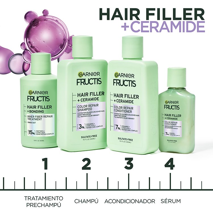 Hair Filler + Ceramide regimen