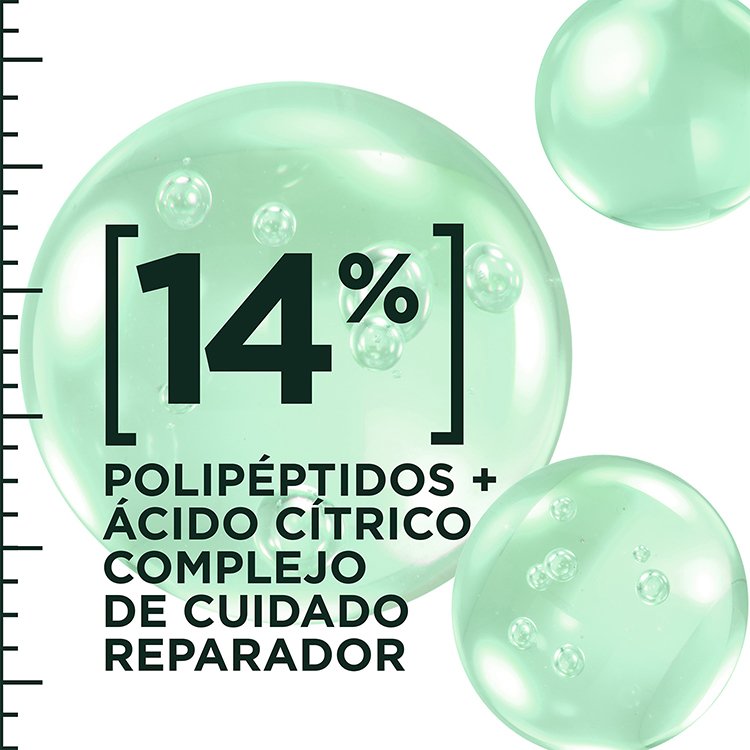Uses 14% of polypeptides + citric acid repair care complex