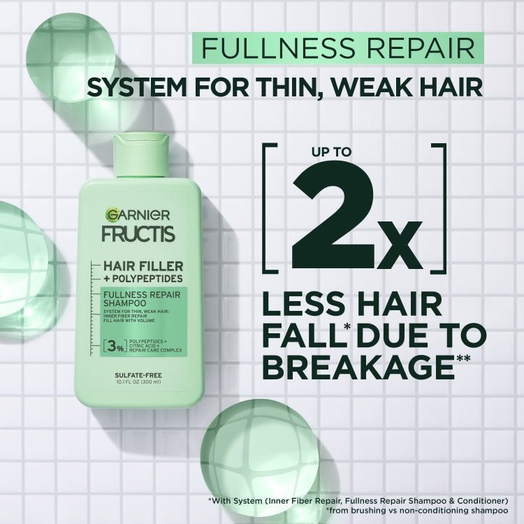 Hair Filler + Polypeptides Fullness Repair system creates 2x less hair fall due to breakage
