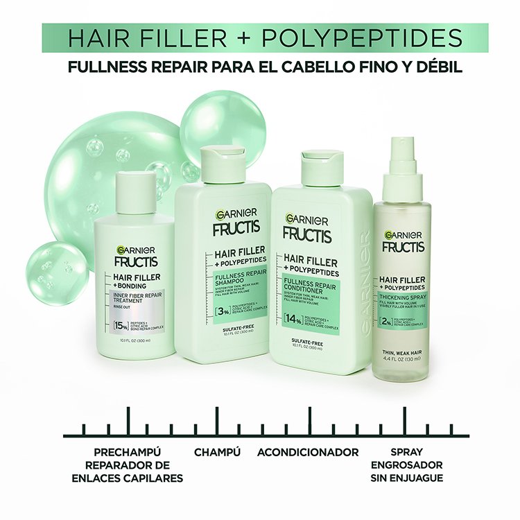 Hair Filler + Polypeptides Fullness Repair regimen