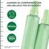 Garnier commits to greener beauty