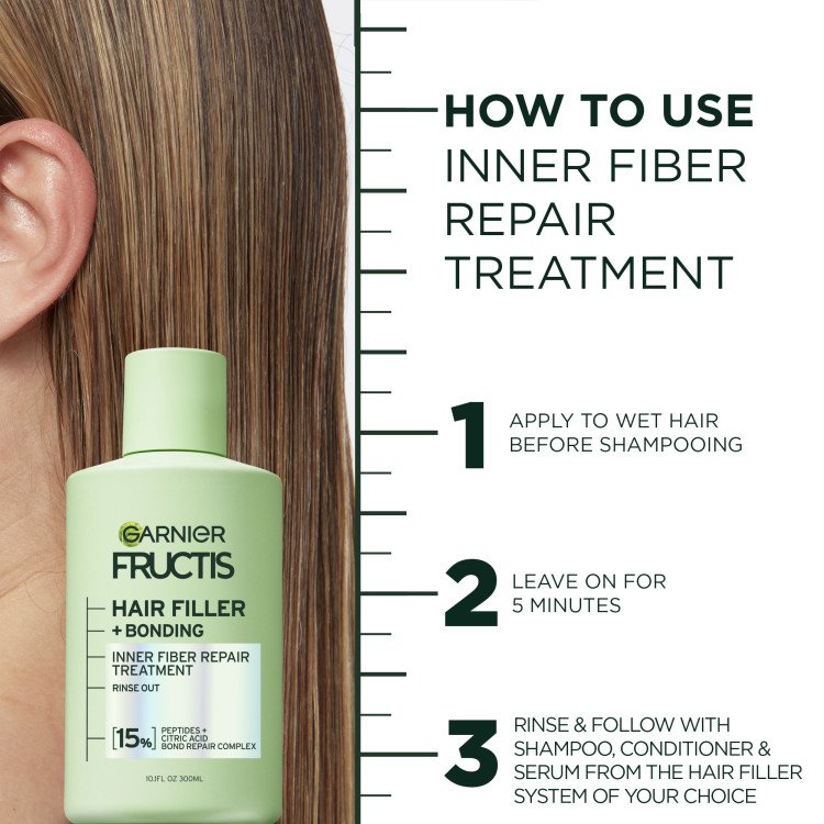 How to use inner fiber repair treatment