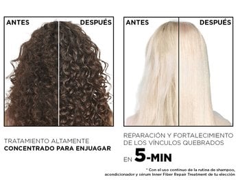 Before and after, system for inner fiber repair, outer visible transformation