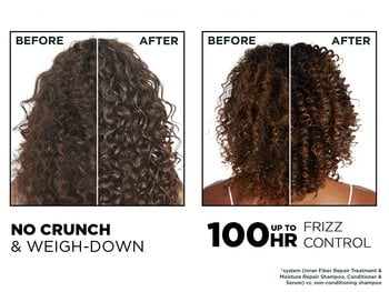 Before and after, no crunch and weigh-down.