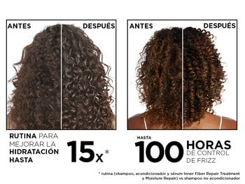 Before and after, system for inner fiber repair, outer visible transformation