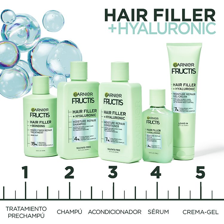 Hair Filler + Hyaluronic regimen