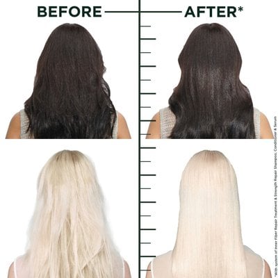 Before and after results