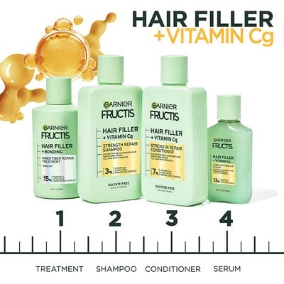 Hair Filler + Vitamin Cg regimen