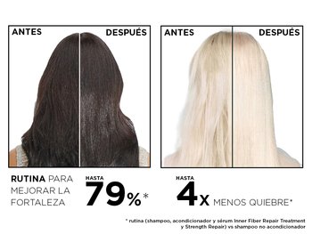 Before and after, system for inner fiber repair, outer visible transformation