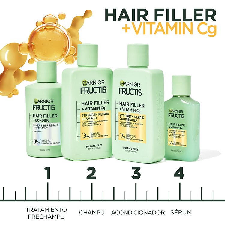 Hair Filler + Vitamin Cg regimen