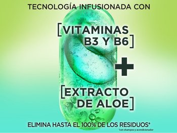 Tecnología formulada con vitaminas B3 y B6 y extracto de aloe