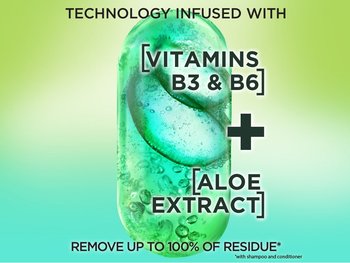 Technology infused with vitamins B3 & B6 and aloe extract