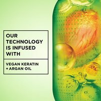 A green capsule-like illustration with inner components and bubbles, accompanied by text detailing that the technology is infused with "VEGAN KERATIN" and "ARGAN OIL."