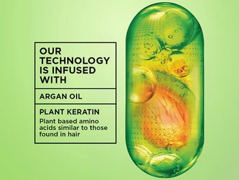 Graphic of green and orange pill that represents the argan oil technology in the Sleek & Shine System. Copy reads, "Our technology is infused with argan oil. Plant Keratin. Plant based amino acids similar to those found in hair."