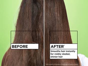 Visual of Before and After use of Sleek & Shine Frizz Control System. Left side shows long frizzy hair, and right side shows sleek straight shiny hair.