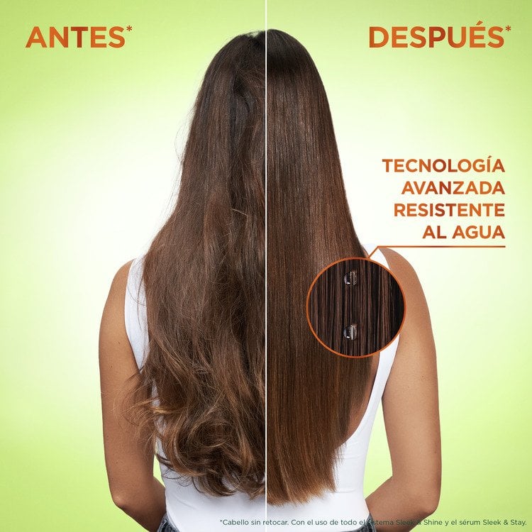Before and After Use of System (Shampoo, Conditioner, Serum)