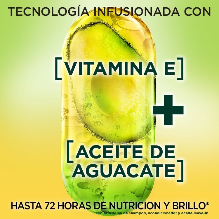 Technology infused with vitamin E and avocado oil