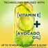 Technology infused with vitamin E and avocado oil