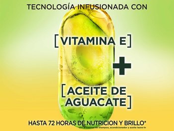 Technology infused with vitamin E and avocado oil