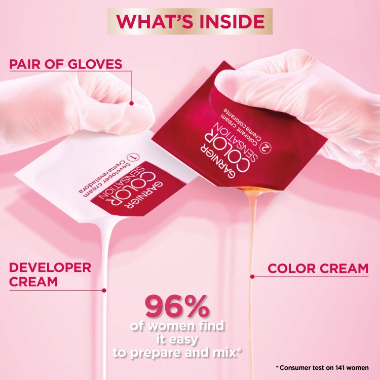 What’s inside: pair of gloves, developer cream, color cream