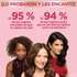 Three women with different hair types posing together. Text claims "95% of women agree it's quick to use" and "94% of women find it as easy as shampoo."