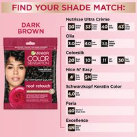 A comparison table helping users match the Dark Brown root retouch shade with equivalent shades from Nutrisse, Olia, and other brands.