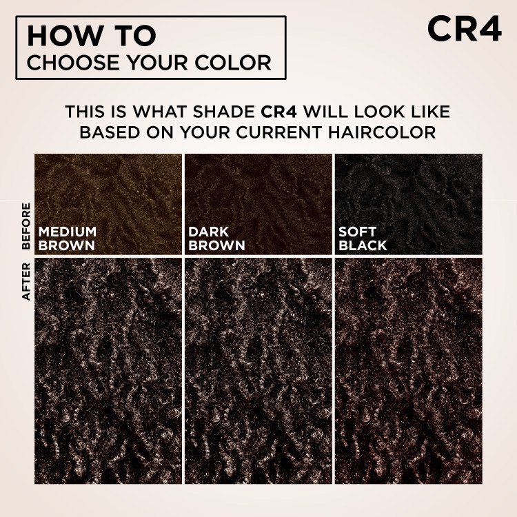 Hair color chart for shade CR4 showing how it looks on medium brown, dark brown, and soft black hair.