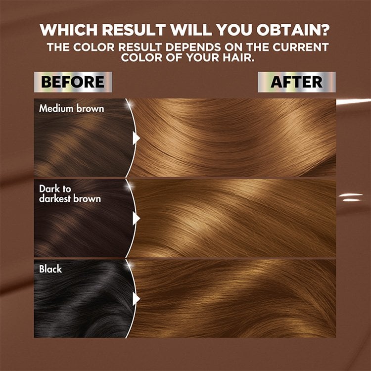 The color of the result will depend on the color of your hair