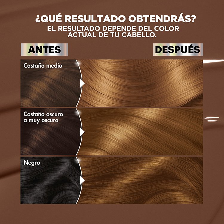 The color of the result will depend on the color of your hair