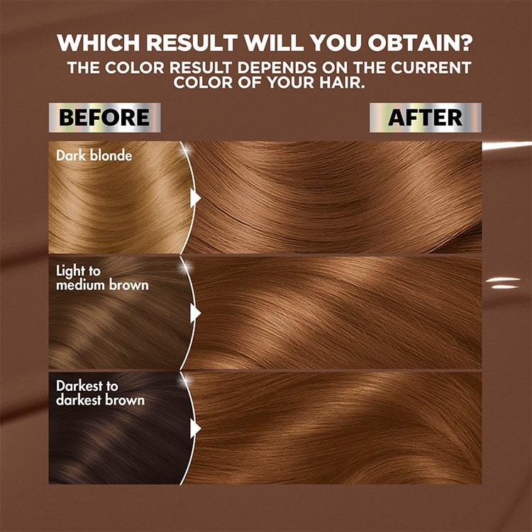 The color of the result will depend on the color of your hair