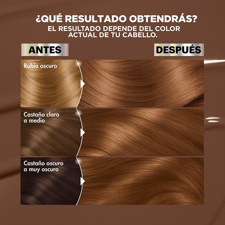 The color of the result will depend on the color of your hair