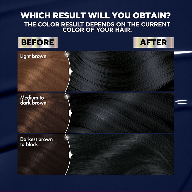 The color of the result will depend on the color of your hair