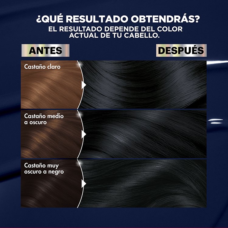 The color of the result will depend on the color of your hair