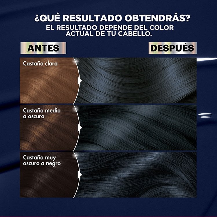 The color of the result will depend on the color of your hair