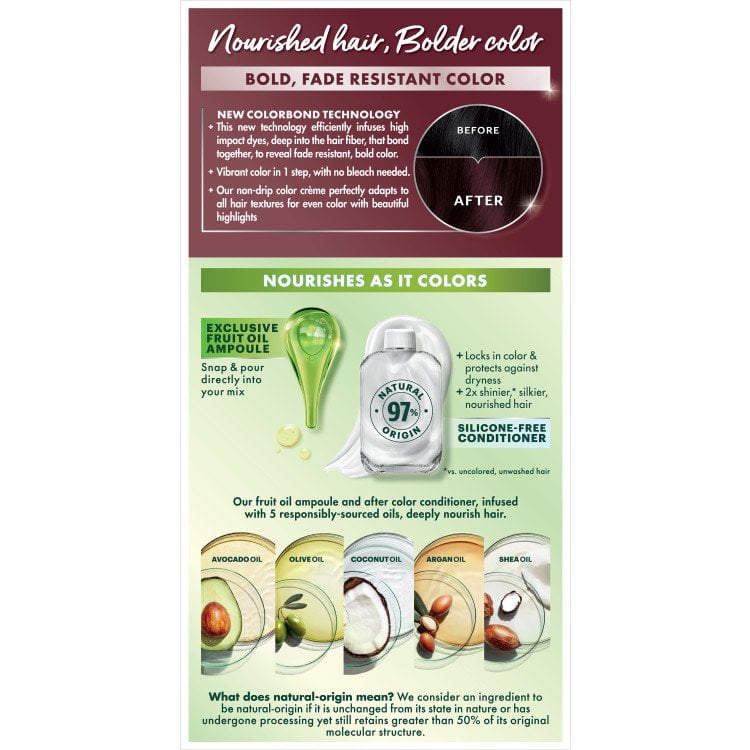 Back of pack of Nutrisse Ultra Color BR1 – Deepest Intense Burgundy