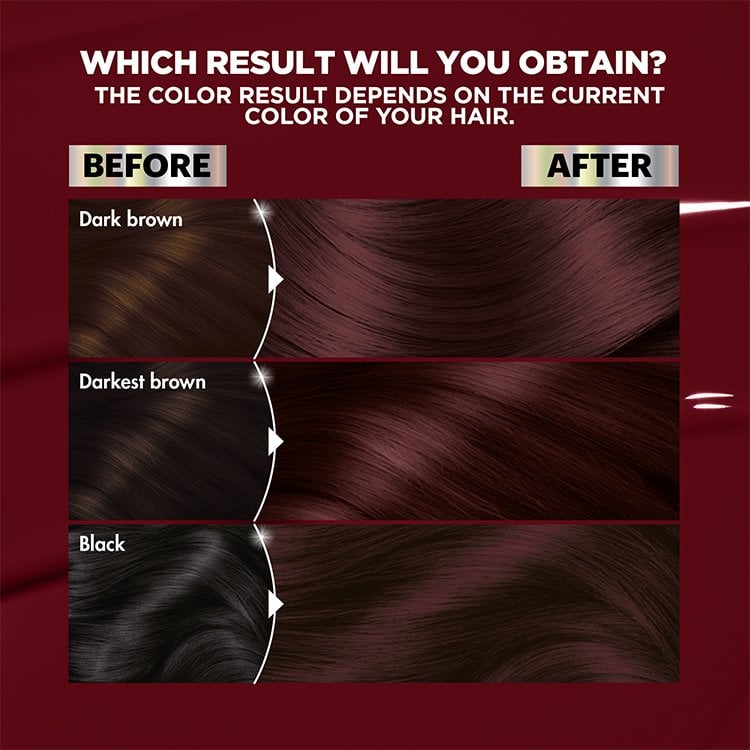 The color of the result will depend on the color of your hair