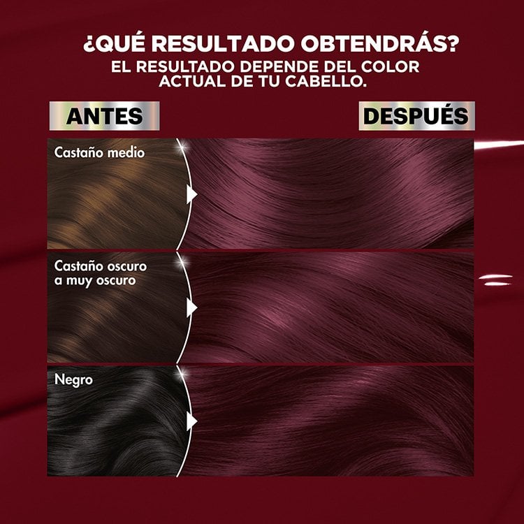 The color of the result will depend on the color of your hair