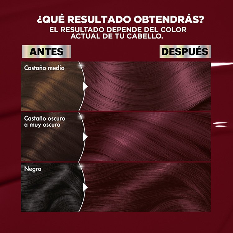 The color of the result will depend on the color of your hair