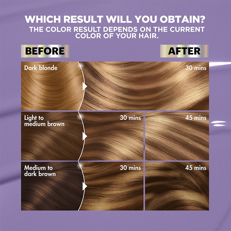 The color of the result will depend on the color of your hair