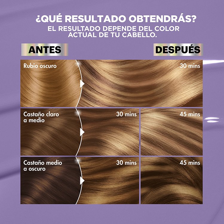The color of the result will depend on the color of your hair