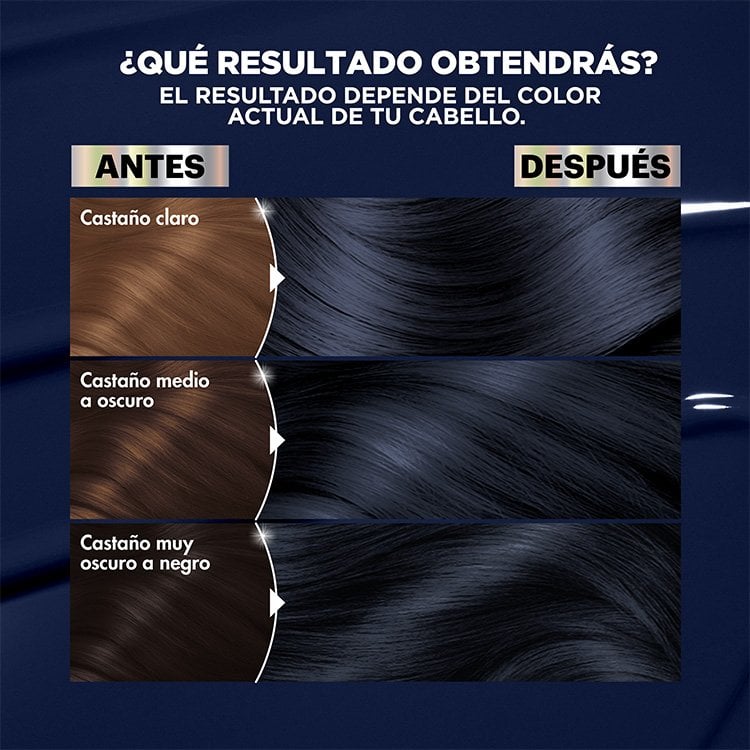 The color of the result will depend on the color of your hair