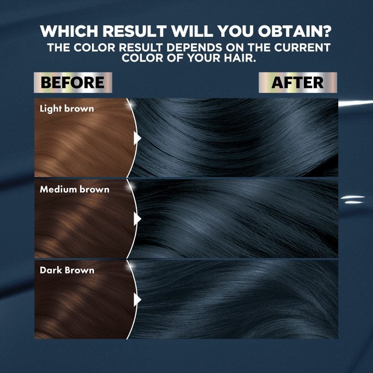 The color of the result will depend on the color of your hair