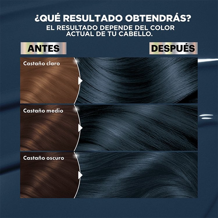 The color of the result will depend on the color of your hair